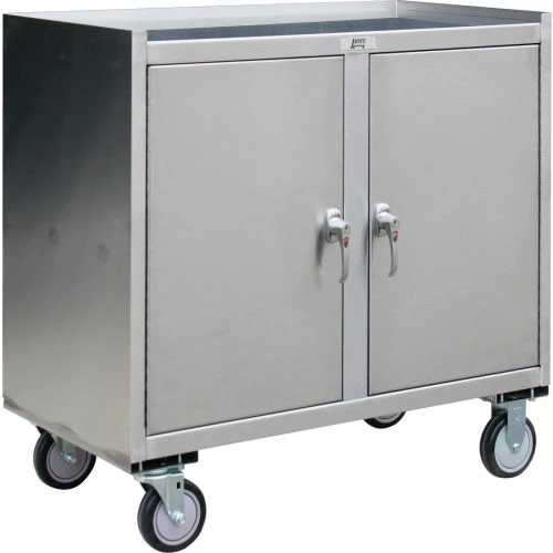 Cheapest β€οΈ Jamco Steel Mobile Cabinet w/2 Doors & 1 Shelf, 1200 lb. Capacity, 36"L x 18"W x 35"H π€©